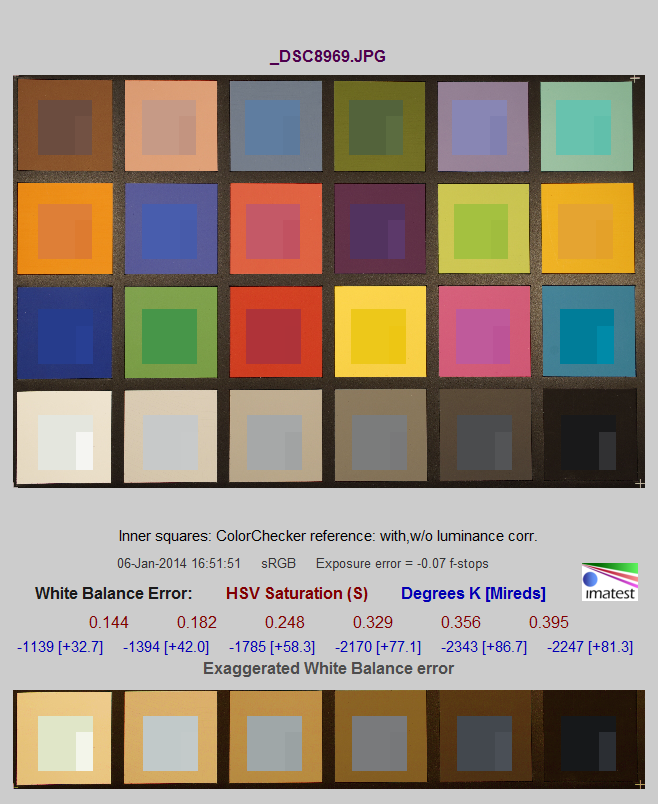 Автоматический ББ, освещение лампами накаливания