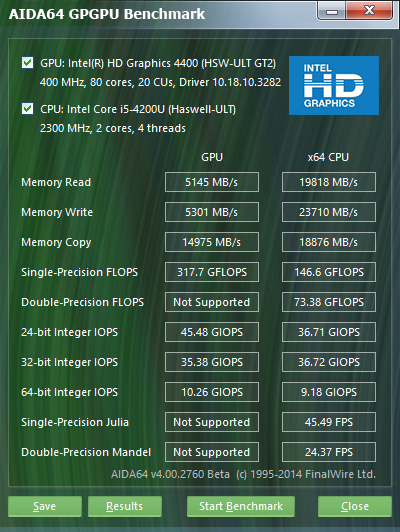 Fujitsu LifeBook U904: GPGPU test results