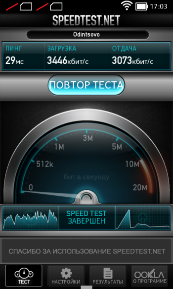  Nokia X: Wi-Fi speed test 