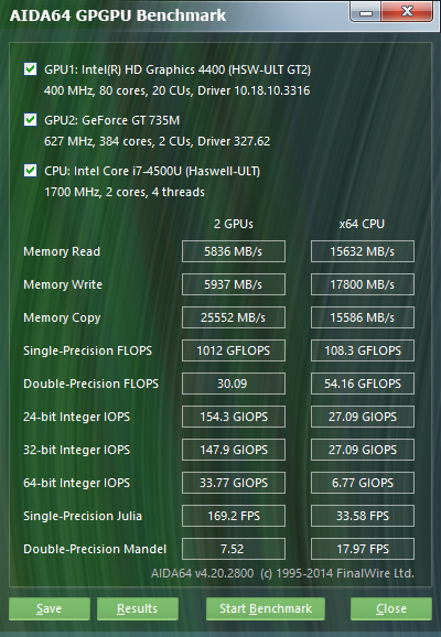 Sony VAIO Fit 15A multi-flip system information: GPGPU