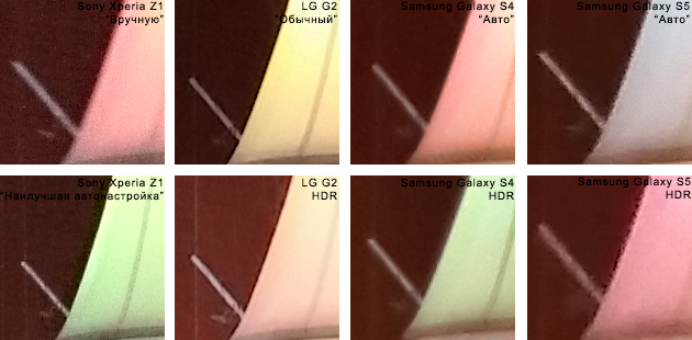  Sony Xperia Z1 vs. LG G2 vs. SGS4 vs. SGS5 camera comparison: test picture 4, 100% crop 