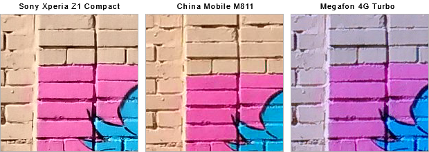  Sony Xperia Z1 Compact vs China Mobile M811 vs Megafon 4G Turbo, camera test picture 2, 100% crop 