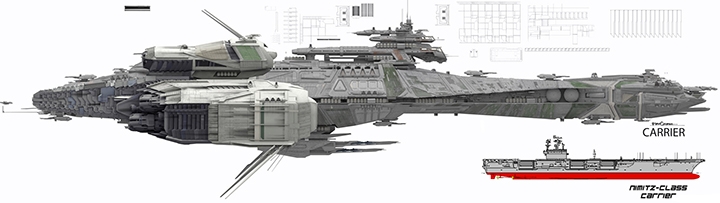 Изображение, дающее наглядное представление о размерах мощнейших военных кораблей Bengal