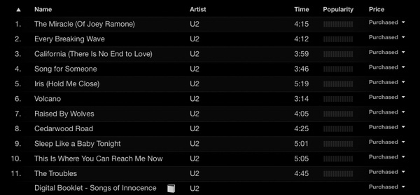 Список песен альбома «Songs of Innocence» группы U2