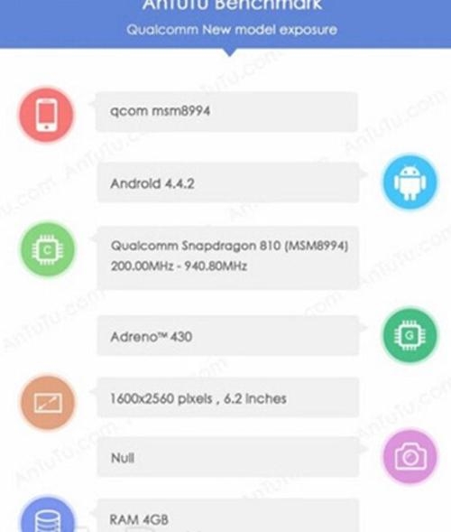Флагманский смартфон Sony Xperia Z3X с мощной камерой замечен в бенчмарке