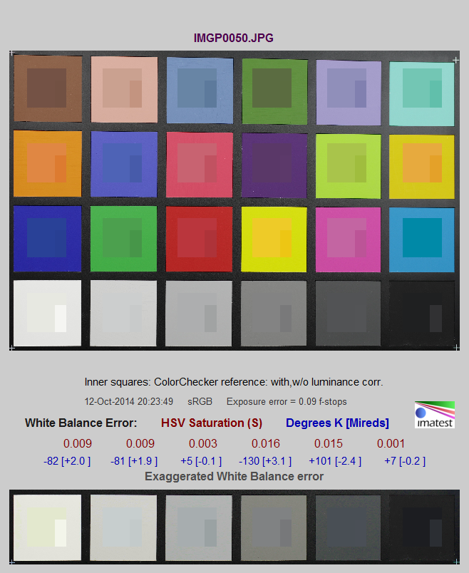 Автоматический ББ, флуоресцентное освещение 5500 К