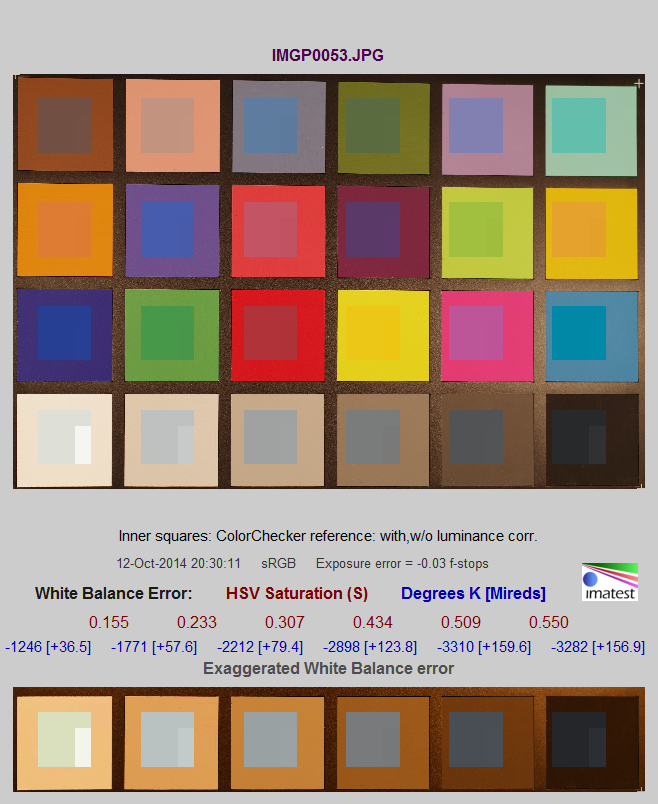 Автоматический ББ, освещение лампами накаливания