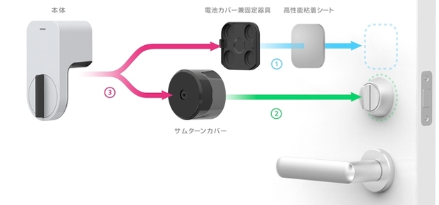 «Умный» Bluetooth-замок, созданный Sony и интернет-сообществом"