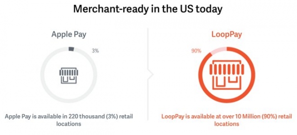 iphone.appleinsider.com