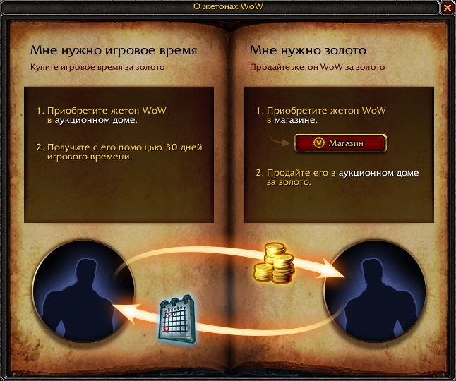 World of Warcraft World of Warcraft
