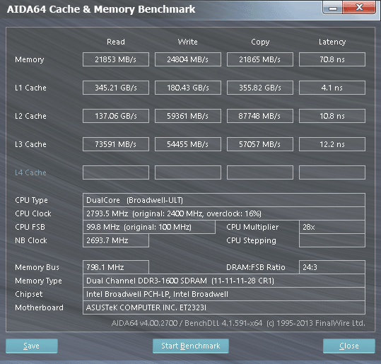  Информация о памяти 