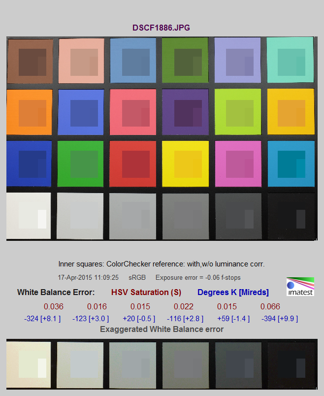 Автоматический ББ, флуоресцентное освещение 5500 K
