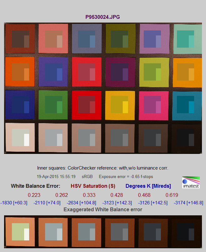 Автоматический ББ, освещение лампами накаливания