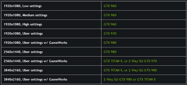 witcher%20nvidia%20tab-720.jpg