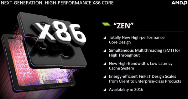  AMD Zen: Принципиально новая микроархитектура 