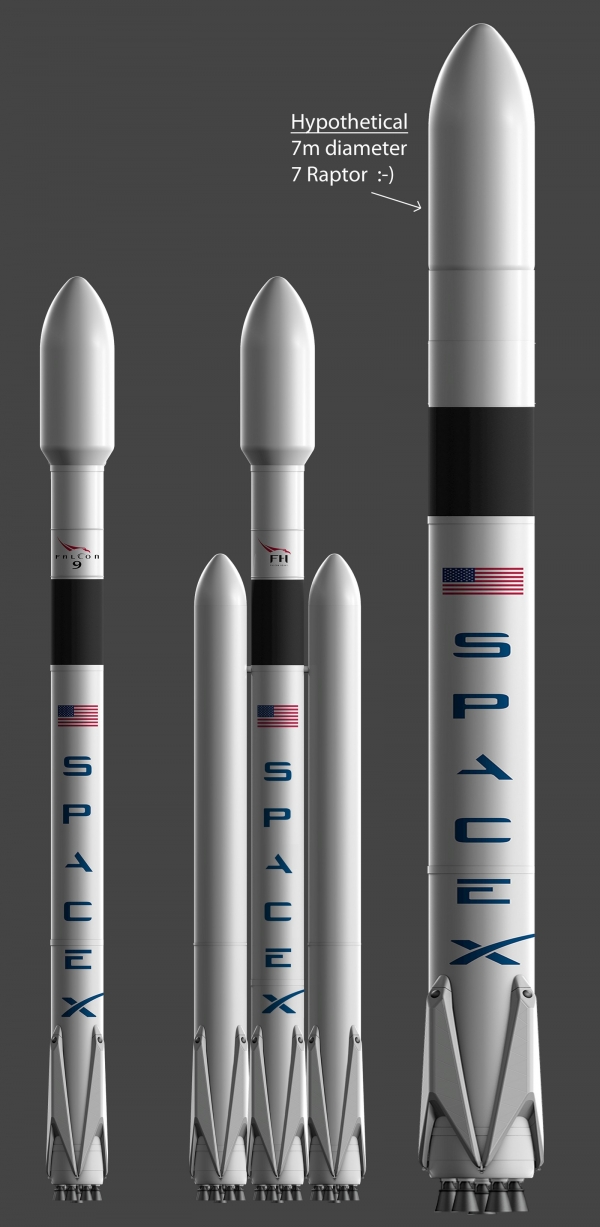  Для реализации планов Маску нужны гигантские носители типа BFR 