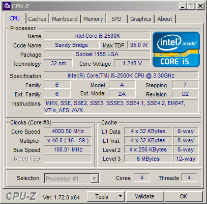  Данные процессора по CPU-Z 