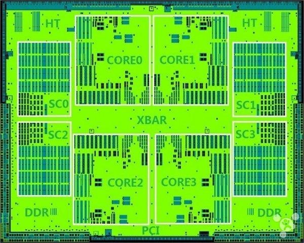 Фотография архитектуры новых процессоров Loongson