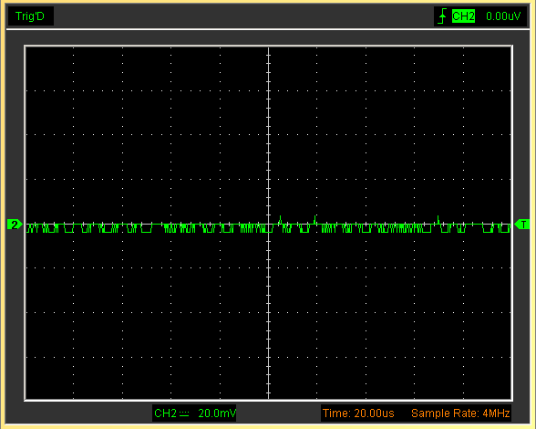 Шина 12 В, высокочастотные пульсации