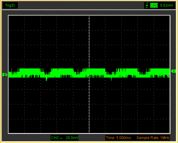 Шина 12 В, низкочастотные пульсации