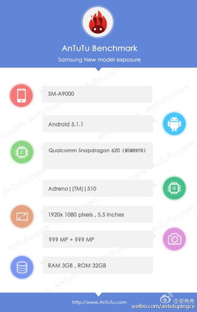 Samsung расширит ассортимент смартфонов
