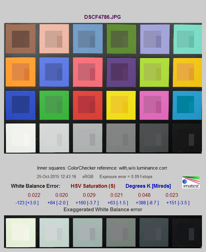 Автоматический ББ, флуоресцентное освещение 5500 K