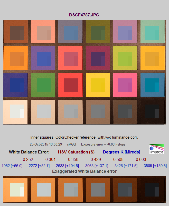 Автоматический ББ, освещение лампами накаливания