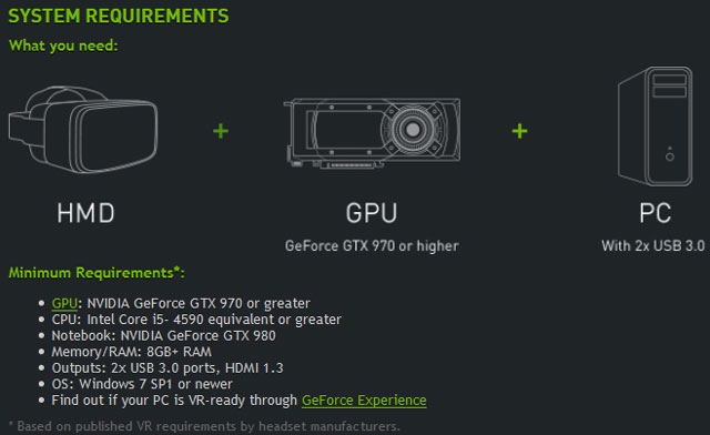 Спецификации NVIDIA для подтверждения совместимости с VR-устройствами (NVIDIA)