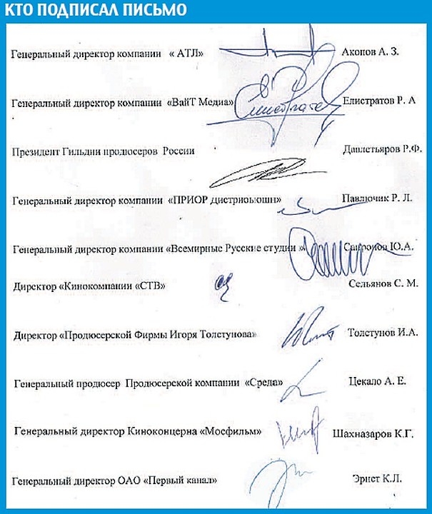 Подписи всех авторов письма