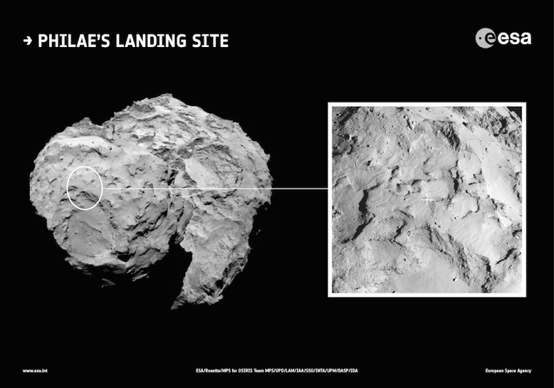 Зона J «Агилкия» -- расчётный район посадки Philae