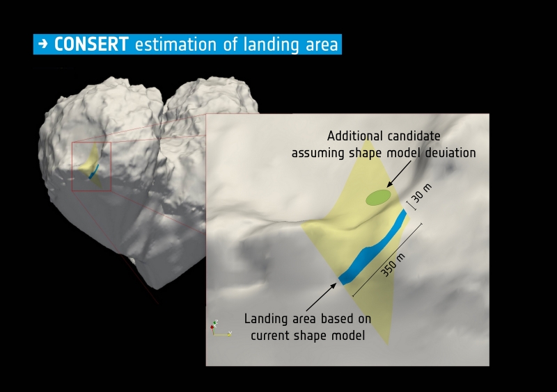  Возможная зона посадки Philae в соответствии с показаниями радиолокатора CONSERT 