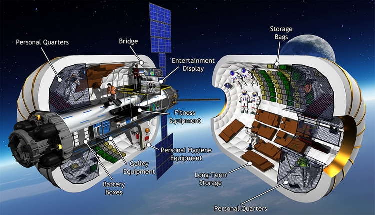 Модули типа B330 позволят создавать большие космические поселения