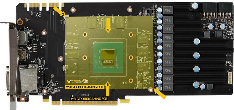 Жёлтым выделена область, совпадающая с MSI GeForce GTX 980 GAMING 4G