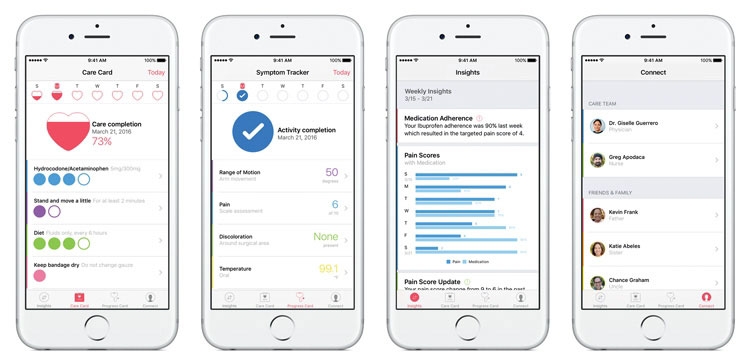 Apple CareKit - одна из возможных реализаций слежения за показателями здоровья пользователя с помощью смартофна
