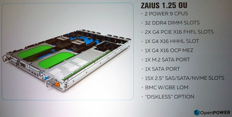  Архитектура серверной платформы Zaius. Фото Nikkei IT Pro - itpro.nikkeibp.co.jp 