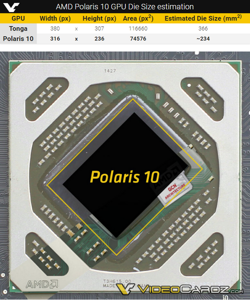 Приблизительное сравнение кристаллов Polaris 10 и Tonga
