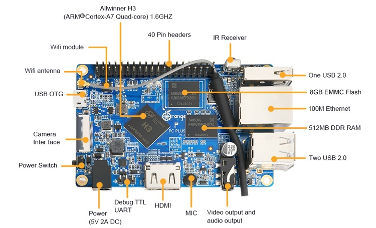 Одноплатный компьютер Orange Pi PC Plus с поддержкой Wi-Fi оценён в $20 Mb2