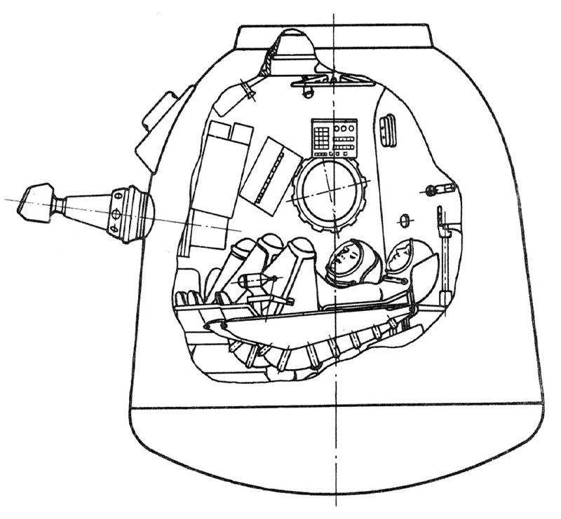 Схема размещения космонавтов в спускаемом аппарате корабля «Союз»