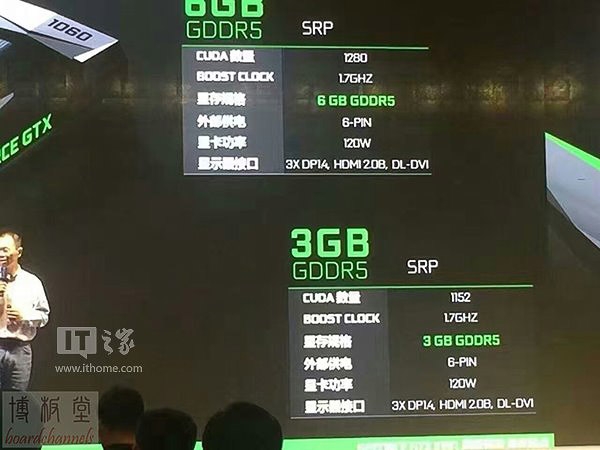 Объём памяти — не единственное отличие GeForce GTX 1060 3GB от GTX 1060 6GB