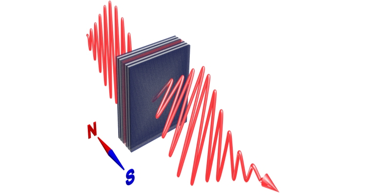 Иллюстрация эффекта Фарадея: плоскость поляризации света поворачивается при прохождении через намагниченное вещество (МГУ)