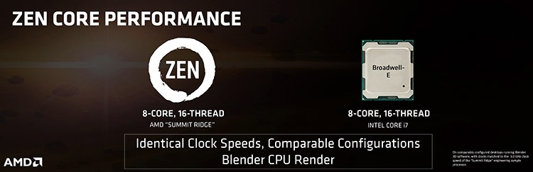 AMD Summit Ridge AM4