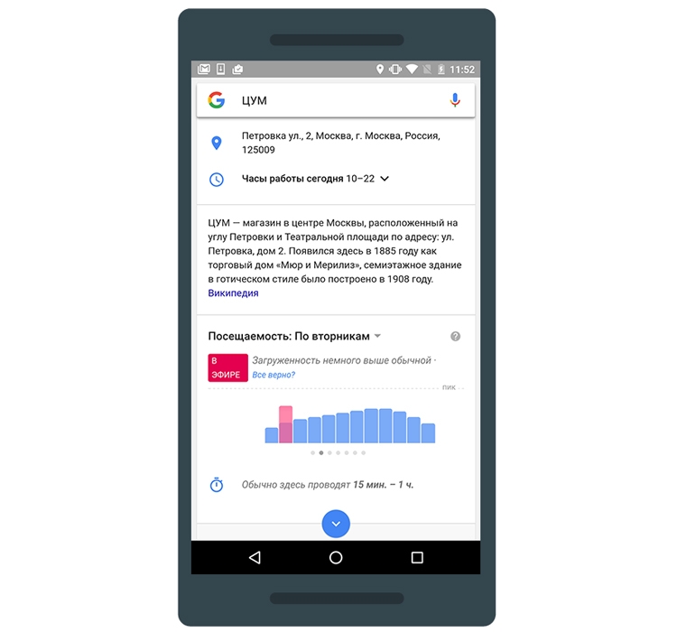 Google расскажет о текущей загруженности общественных мест и заведений