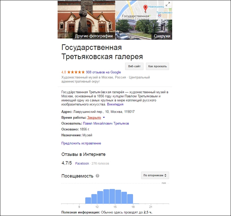 Google расскажет о текущей загруженности общественных мест и заведений