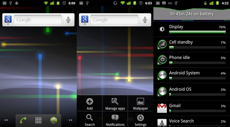 Google вынудит пользователей отказаться от Android 2.3 Gingerbread