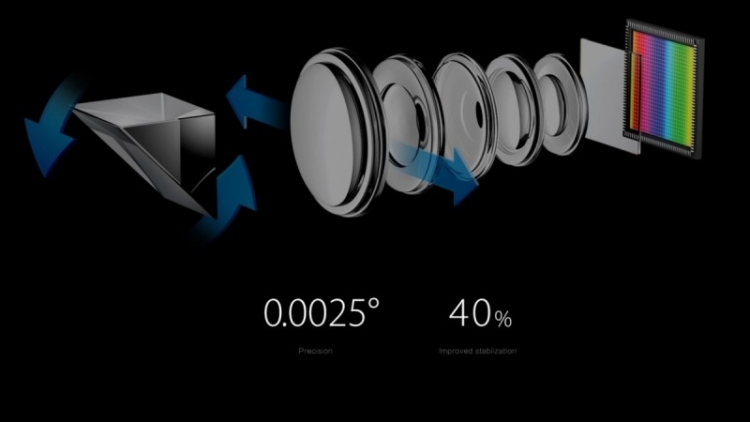 MWC 2017: сдвоенная камера Oppo 5x Dual Camera Zoom с пятикратным оптическим зумом"
