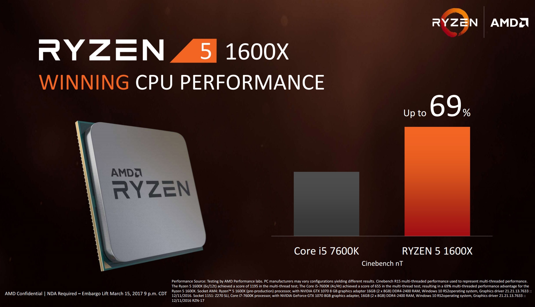 Массовые процессоры AMD Ryzen 5 выйдут в реализацию 11 апреля Массовые процессоры AMD Ryzen 5 выйдут в реализацию 11 апреля