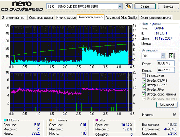 LG GSA-H42N (RL00)