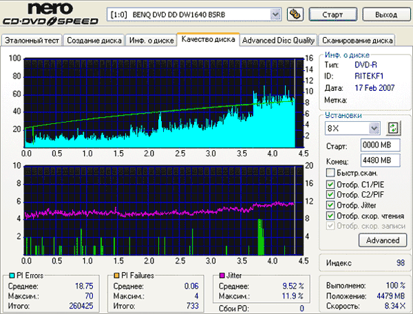 Samsung SH-S182M (SB03)