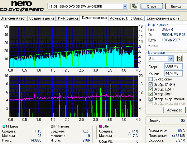 Benq 1640 (BSRB)
