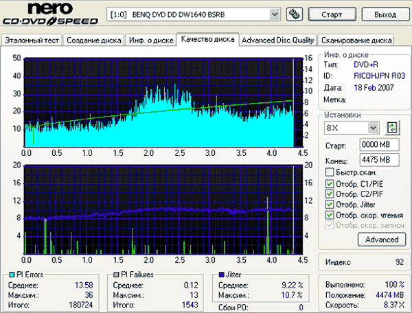 Samsung SH-S182M (SB03)